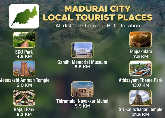 Holiday Home Madurai Cs